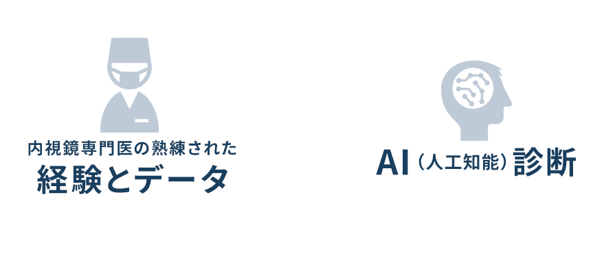 内視鏡AI診断の特徴